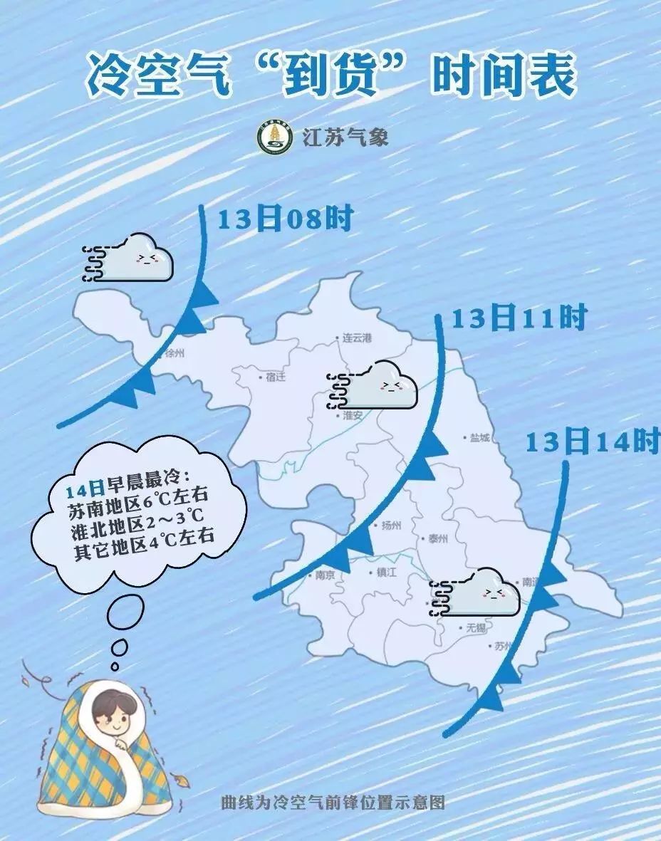 轻钢是如何实现保温的？保温效果怎么样？实验(图3)