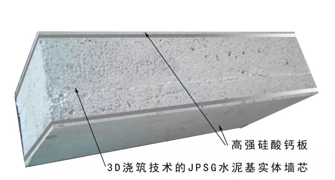 800元/平？2000元/平？轻钢造价到底多少？(图9)