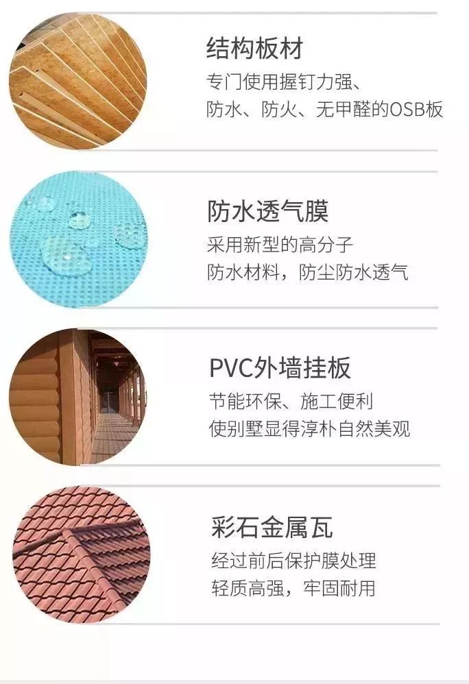 项目直播！实录多个项目建造过程(图13)